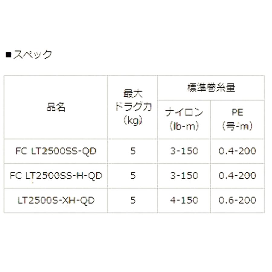 DAIWA（ダイワ） ☆特価品30％OFF【ダイワ純正】23タトゥーラ用純正