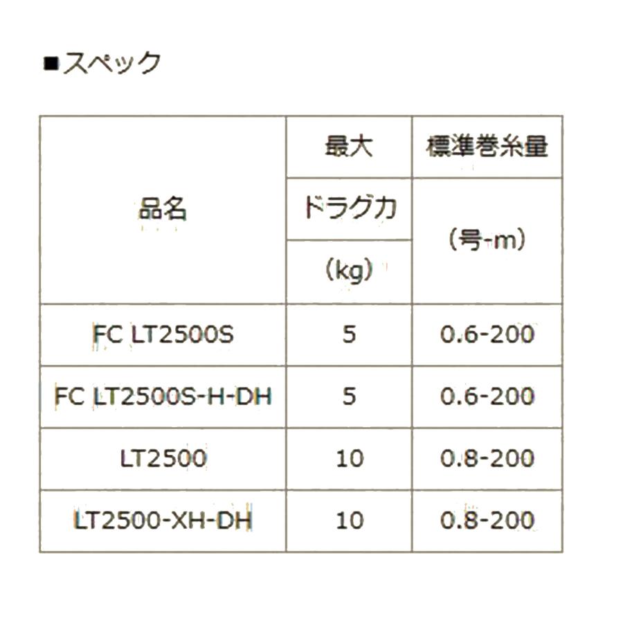 DAIWA（ダイワ） ☆特価品30％OFF【ダイワ純正】23エメラルダス RX