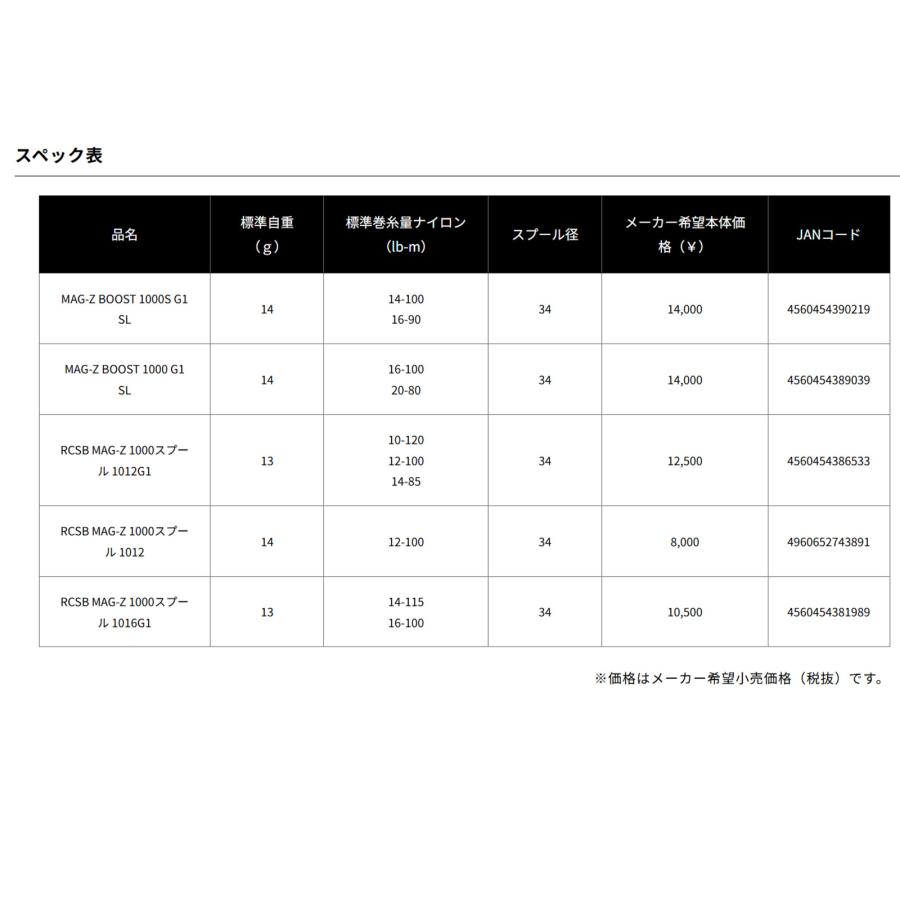 DAIWA（ダイワ） ☆特価品10％OFF【ダイワ純正/SLP WORKS】RCSB MAG-Z