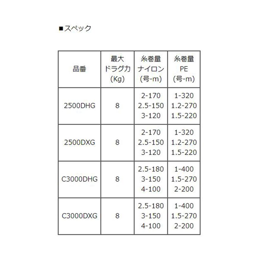 シマノ（SHIMANO） 【シマノ純正】23BB-X ラリッサ純正スペアスプール