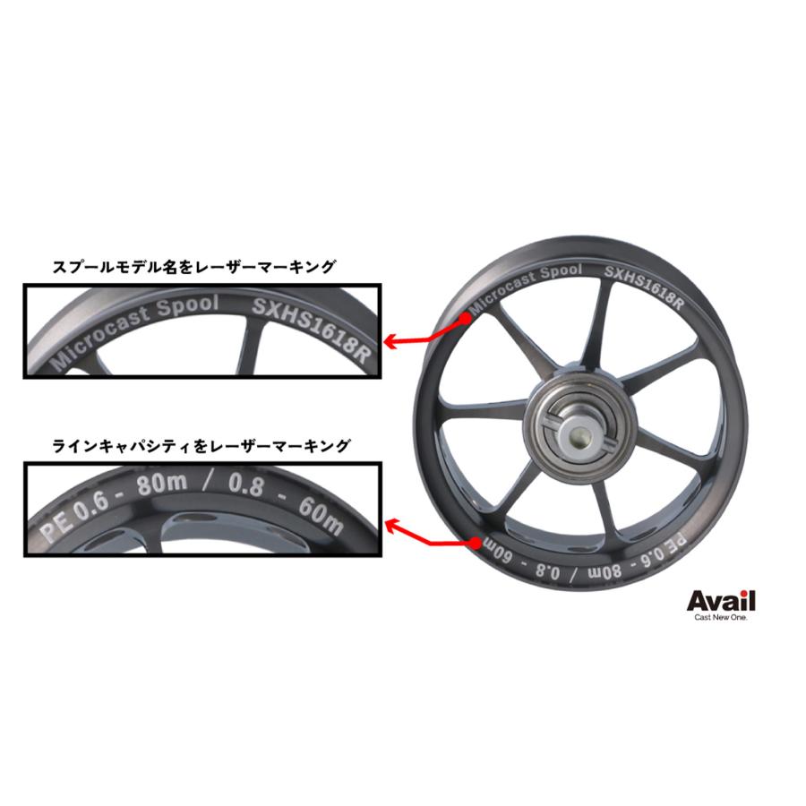 Avail（アベイル） 【Avail/アベイル】ABU モラムSX 1600C/1601C Hi