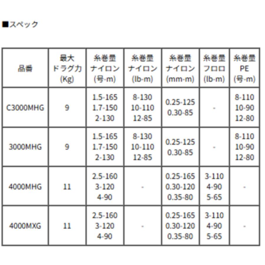シマノ（SHIMANO） 【シマノ純正】24エクスセンス BB用 純正スペア