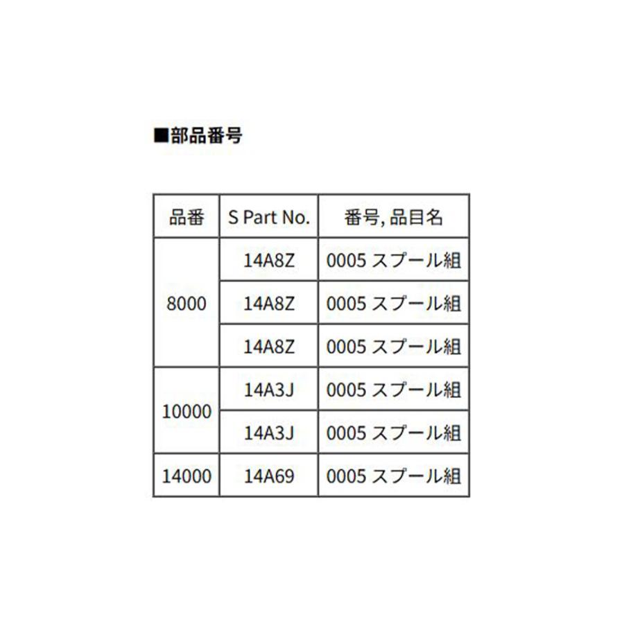シマノ（SHIMANO） 【シマノ純正】25ステラ SW用 純正スペアスプール