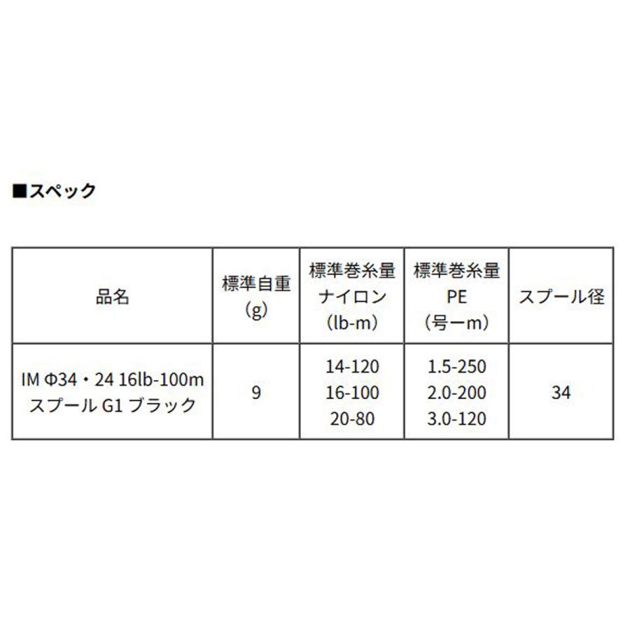 ☆特価品10％OFF【ダイワ/SLP WORKS】IM Φ34・24 16lb-100m スプールG1