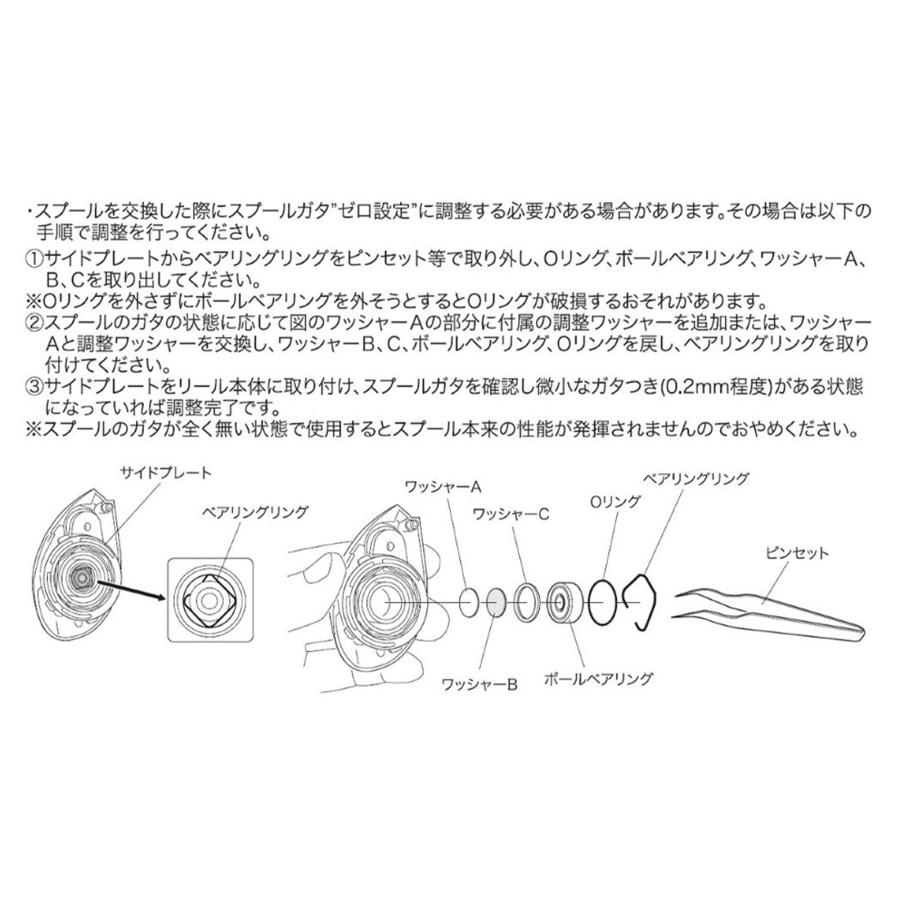 ☆特価品10％OFF【ダイワ/SLP WORKS】IM Φ34・24 16lb-100m スプールG1
