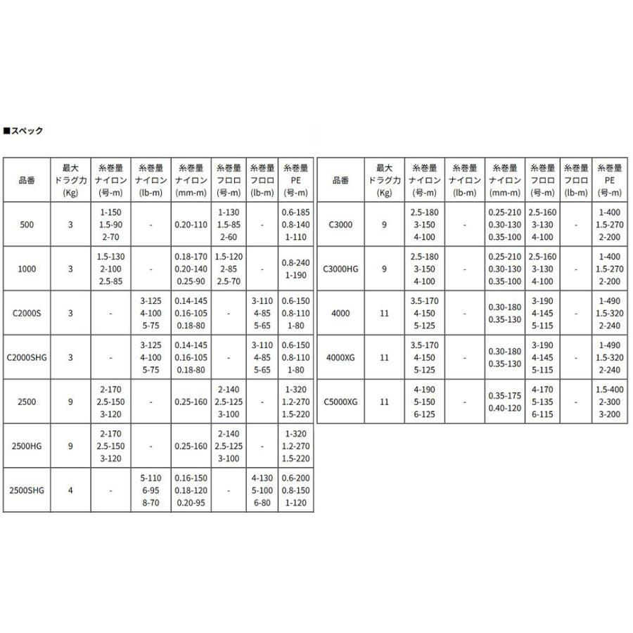 シマノ（SHIMANO） 【シマノ純正】26ナスキー 純正スプール（4000