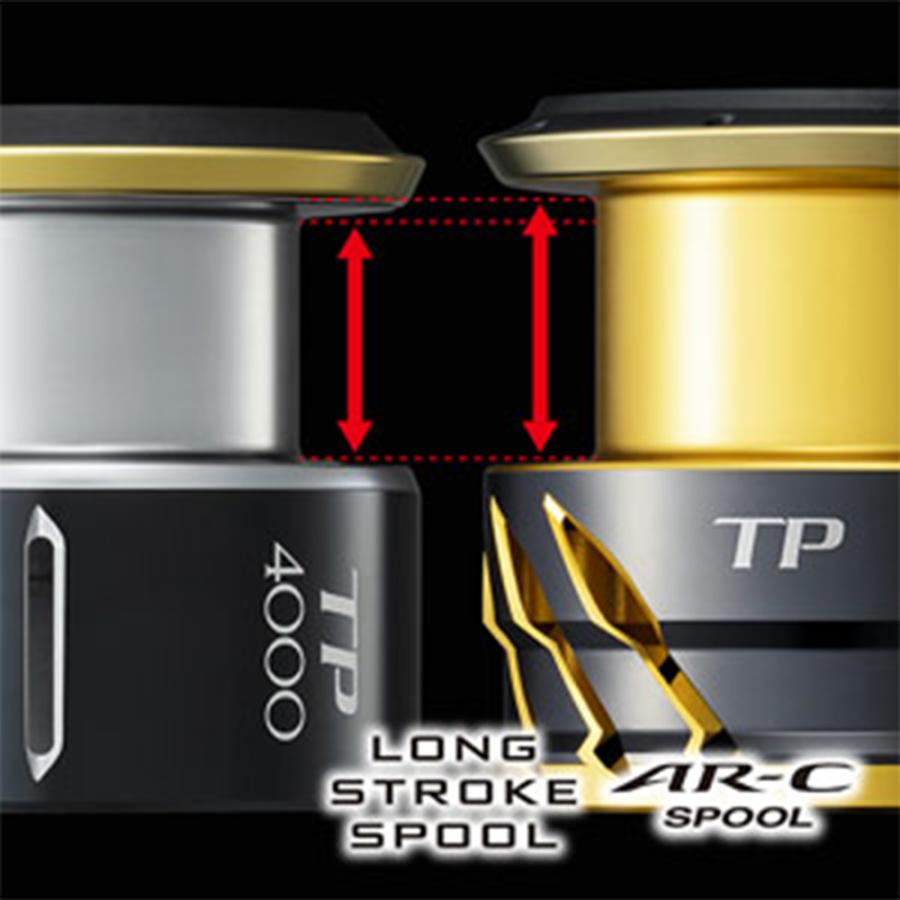 シマノ（SHIMANO） 【シマノ純正】20ツインパワー用 純正スペア