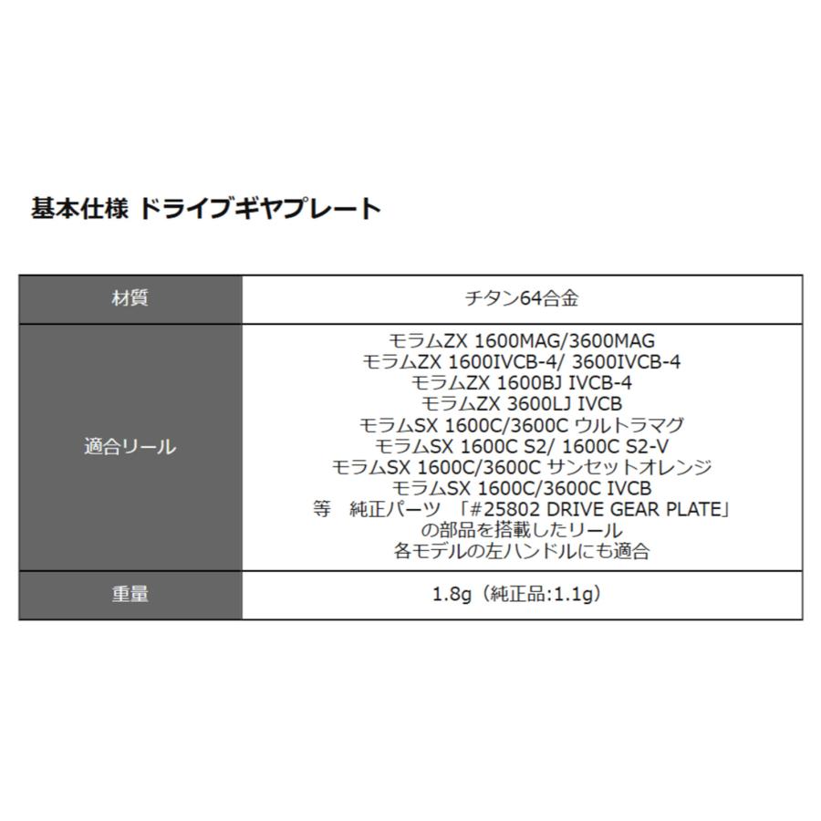 Avail（アベイル） 【Avail/アベイル】 ABU モラムZX用 #25802 「DRIVE