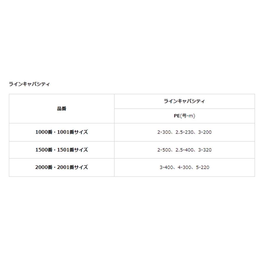 シマノ（SHIMANO） 【シマノ純正】17オシアジガー 19オシアジガーF