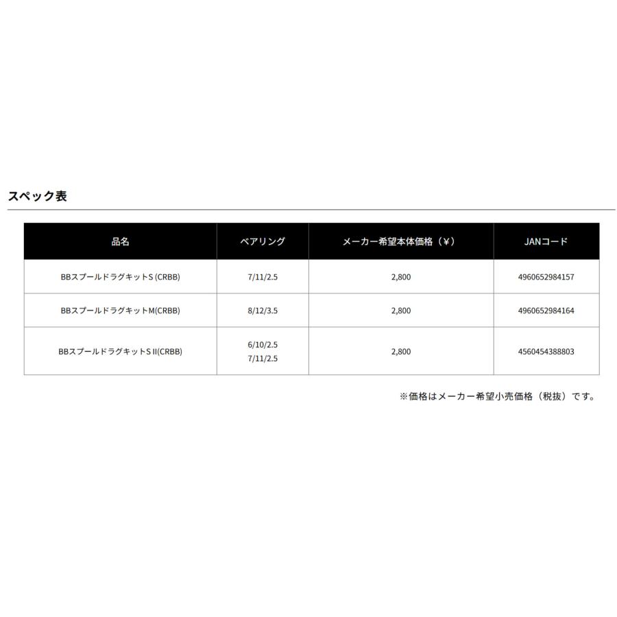DAIWA（ダイワ） ☆特価品10％OFF【ダイワ純正】 ボールベアリング追加