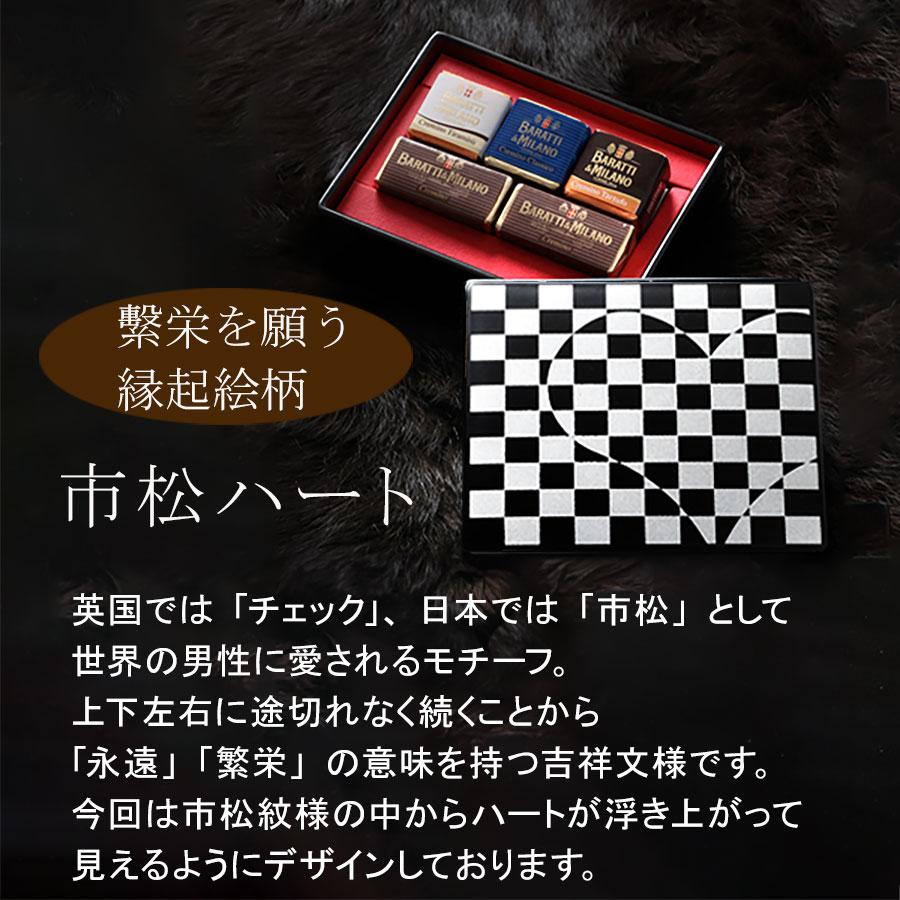 WEB限定 2026 バレンタインギフト 小箱・名刺入れ 初代イタリア国王御用達BARATTI&MILANO×宮内庁御用達 漆器 山田平安堂 小箱とショコラのセット | 山田平安堂 | 16