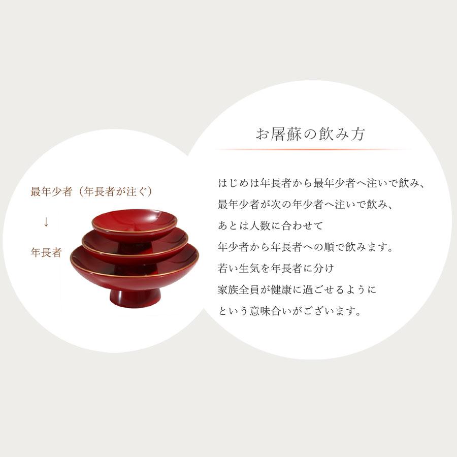 山田平安堂 屠蘇器揃 吉々丸（銚子＋三ツ組盃＋盃台＋長角盆） : 漆器