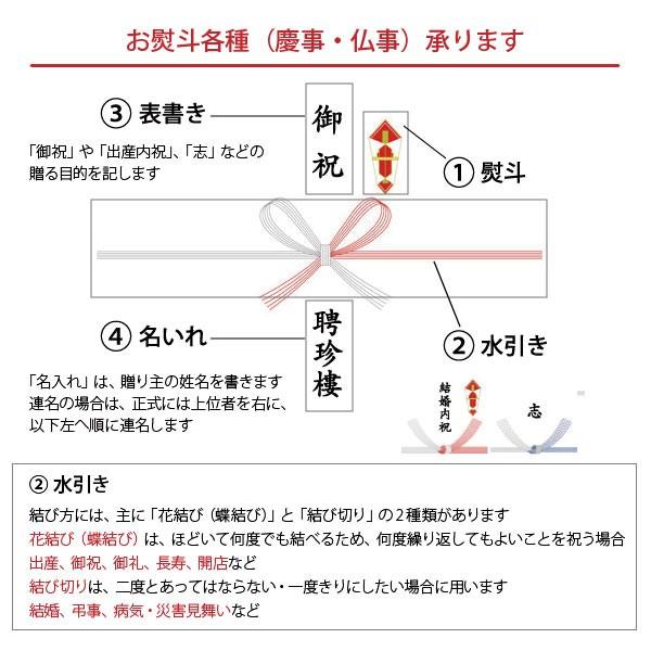 聘珍樓 ギフト  母の日 聘珍楼 点心 28個 7種入【公式ショップ限定商品】玉簾 お取り寄せ 内祝 グルメ お土産  聘珍楼 へいちんろう｜heichin-shop｜09