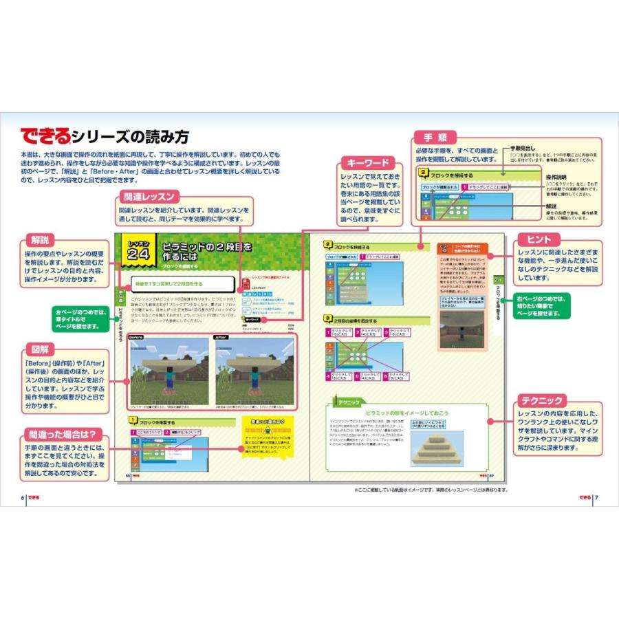 最大51 Offクーポン できるパソコンで楽しむ マインクラフト プログラミング入門 広野忠敏 Www Stargroupindia Org