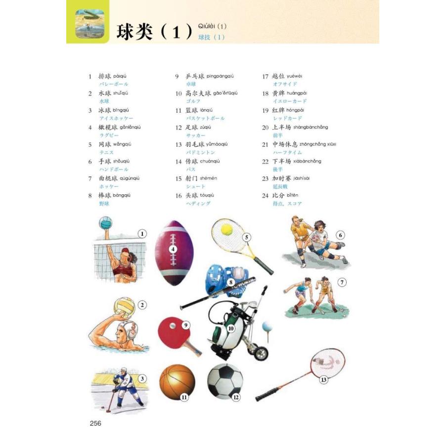 中国語イラスト辞典 Heiman 通販 Yahoo ショッピング