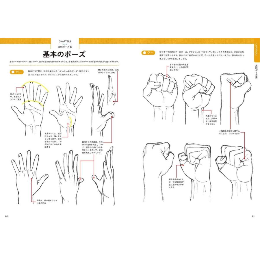 加々美高浩が全力で教える 手 の描き方 圧倒的に心を揺さぶる作画流儀 Heiman 通販 Yahoo ショッピング