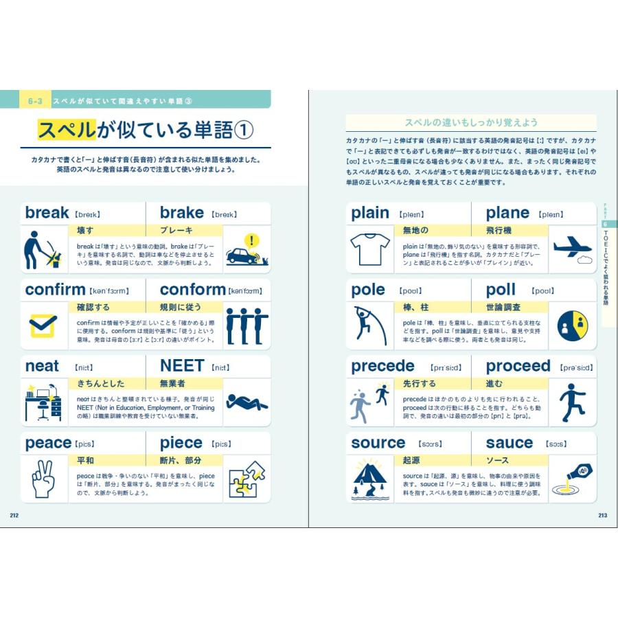 見るだけでわかる〓 英語ピクト図鑑 : Heiman - 通販 - Yahoo!ショッピング