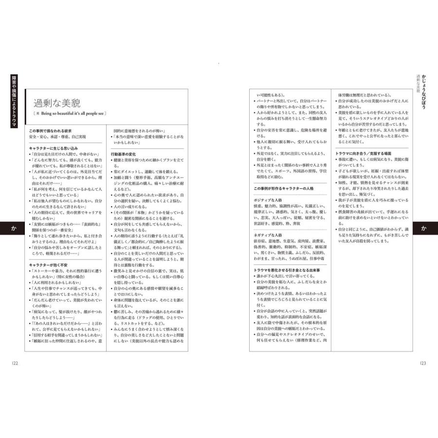 トラウマ類語辞典 Heiman 通販 Yahoo ショッピング
