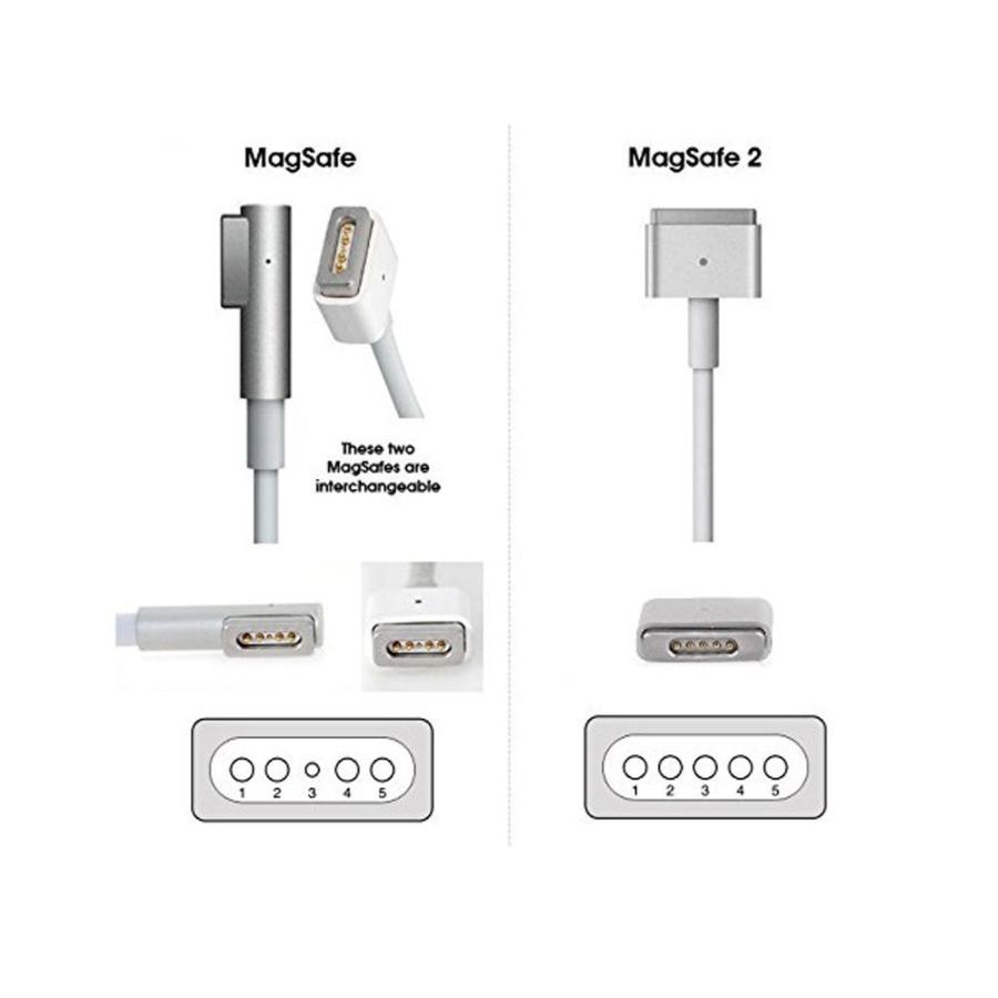 60W MagSafe L型 充電器 Mac 互換電源アダプタ L字コネクタ 16.5V-3.65A Macbook A1278 / A1344/ A1181/ A1184/ A1342/ A1330｜heiman｜05