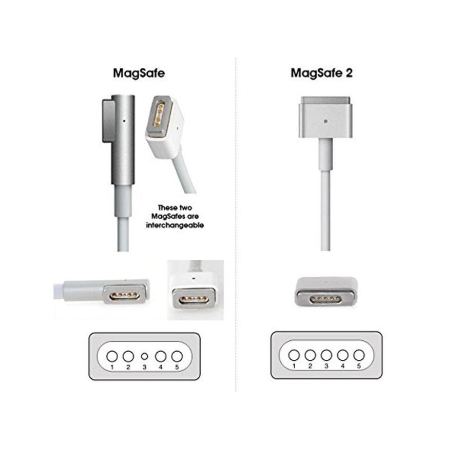 APPLE アップル 85W MagSafe 互換電源アダプタMac Book（Ｌ字コネクタ）A1343 A1222 for Macbook｜heiman｜05