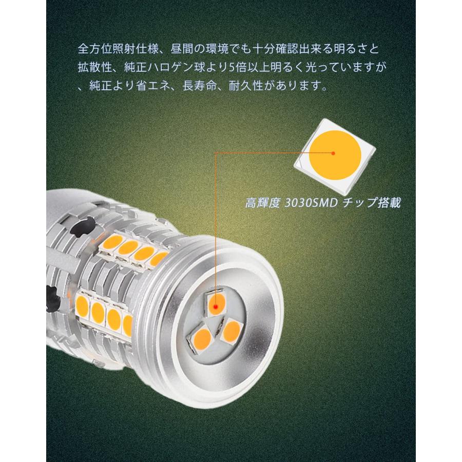 HooMoo S25 LED シングル ウインカー アンバー ピン角 180度 1156