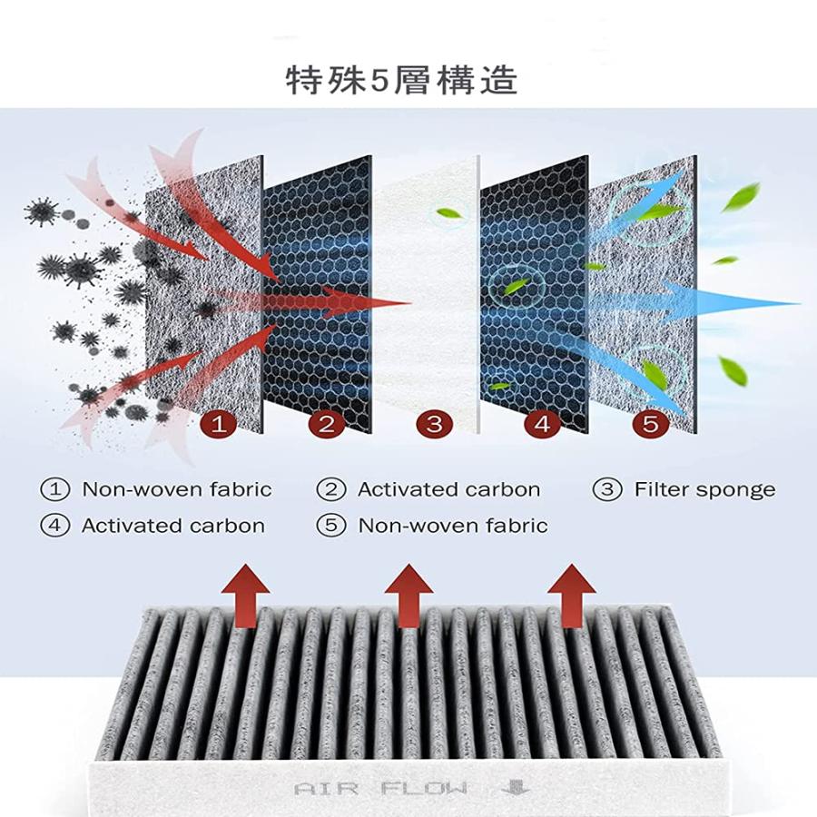 スズキ用 スイフト ZC33S/43S/53S エアコンフィルター ZC72S /ZD72S