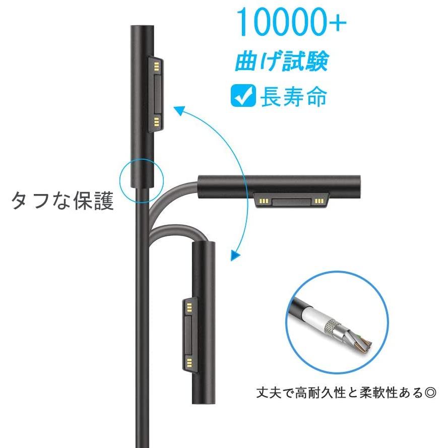Surface Pro 3 4 5 6 充電器 12V/2.58A 36W 44W 電源AC