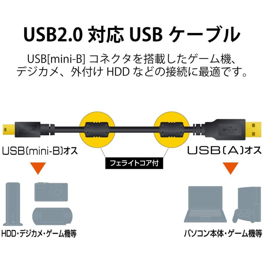 エレコム USBケーブル 【miniB】 USB2.0 (USB A オス to miniB オス) フェライトコア付 3m ブラック U2C-MF3  素晴らしい価格