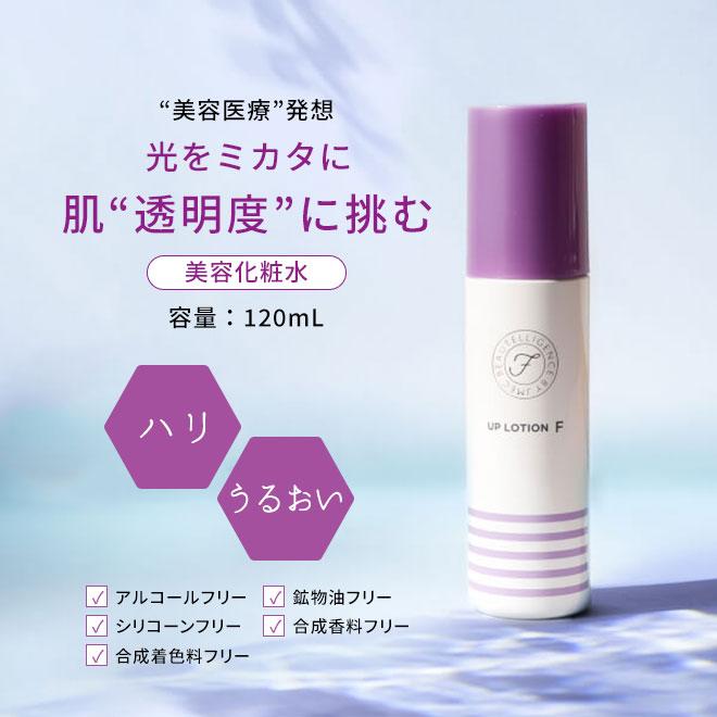 BEAUTELLIGENCE 【セット商品】美顔器 ビューテリジェンスF BEAUTELLIGENCE 【セット商品】美顔器 ビューテリジェンスF