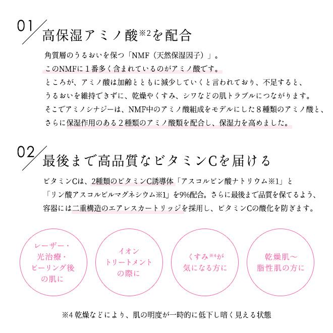 化粧水 熟成ミニソープおまけ プラスリストア アミノシナジー 100ml　ビタミンC イオン導入｜helenasgarden｜03