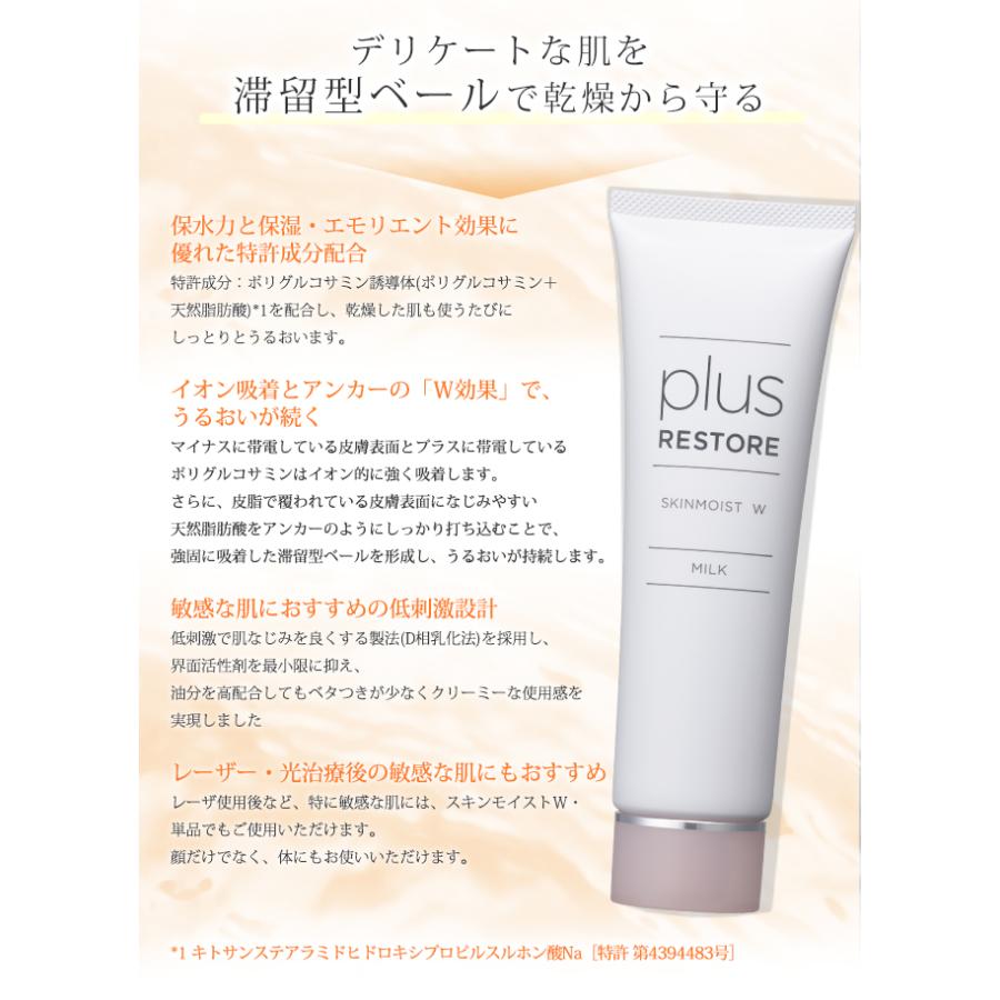 plus RESTORE（プラスリストア） 【正規販売店】乳液 5回分のサンプル