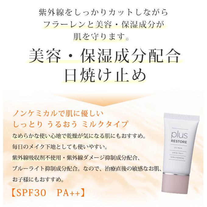 plus RESTORE（プラスリストア） 【正規販売店】日焼け止め ポスト投函