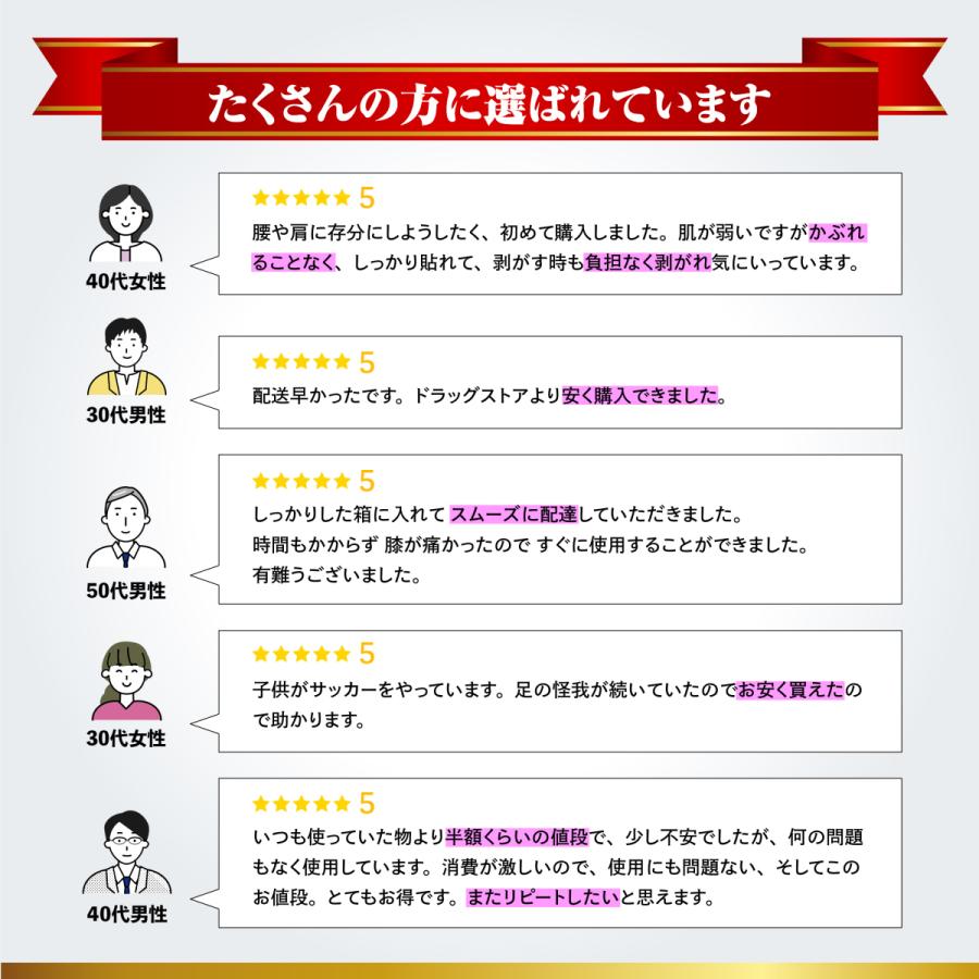 テーピング キネシオテープ ベージュ 75mm × 5m 4巻入 C&G キネシオロジーテープ キネシオ テーピングテープ マラソン 膝 足首 送料無料 爆買 | C＆G | 06