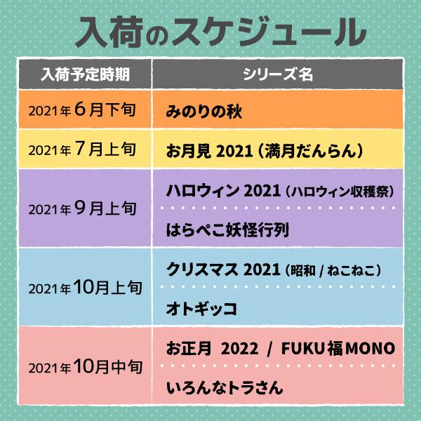 10月 上旬 予約販売 腹話術サンタ デコレ クリスマス 税込 コンコンブル タイムスリップ 昭和 21新作