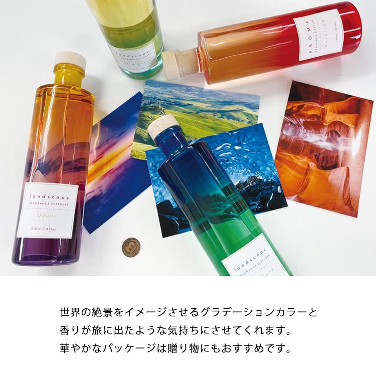 magnet 香り ルームフレグランス / 旅するグラデーション