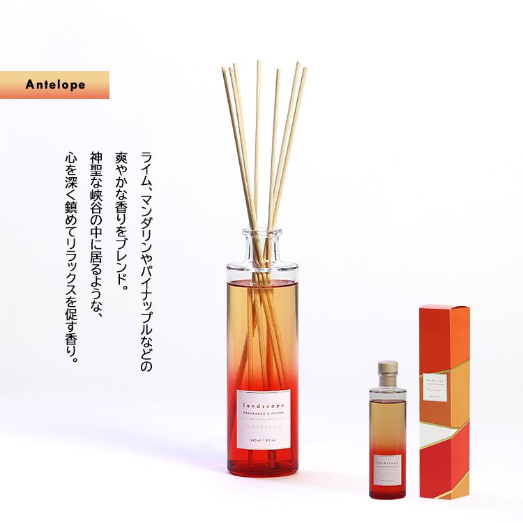 magnet 香り ルームフレグランス / 旅するグラデーション