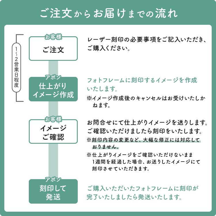 magnet 名入れ フォトフレーム / 刻印入り CAN-02 全2色 / A4 W220 x