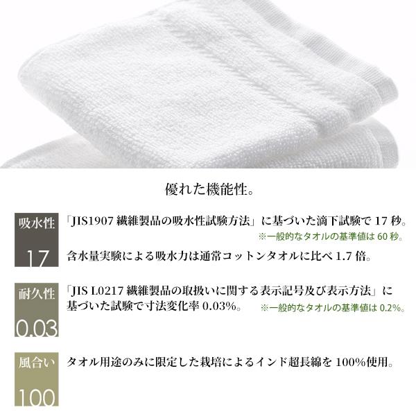 タオル 高級 マイクロコットン （フェイスタオル / ラグジュアリー）全