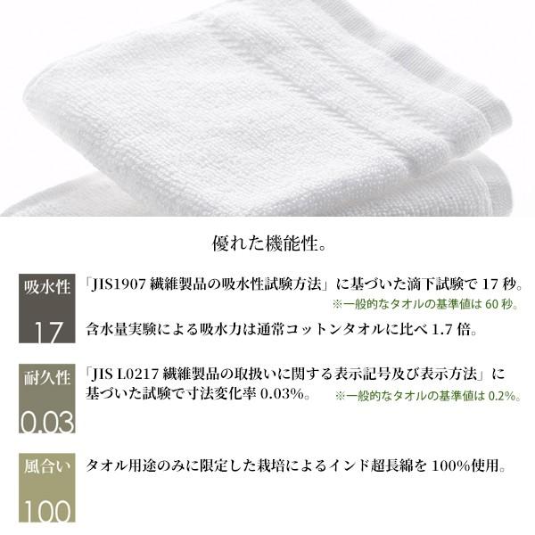 タオル 高級 マイクロコットン （バスタオル / プレミアム 3枚セット