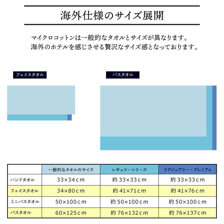 Micro Cotton（マイクロコットン） マーク入り ミニバスタオル 同色 3