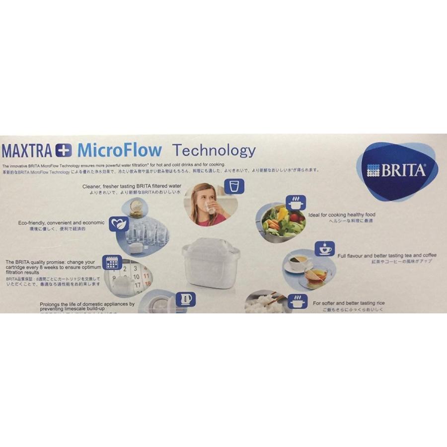 ブリタ 浄水 ポット カートリッジ マクストラ プラス 8個セット 日本仕様 日本正規品 Supersport Tn