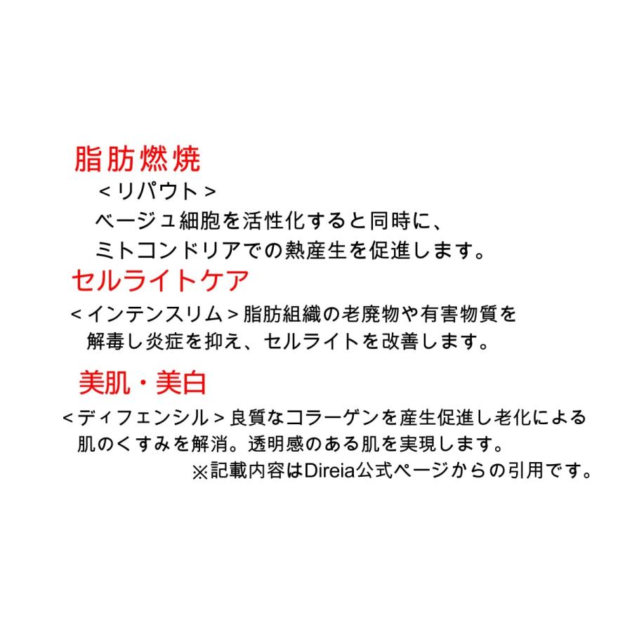 direia（ディレイア） ステム ハイエンド ザ ボディ エッセンス 120mL