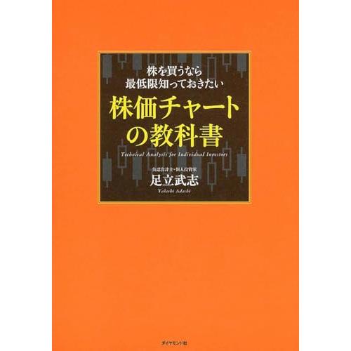 株を買うなら最低限知っておきたい 株価チャートの教科書 | 
