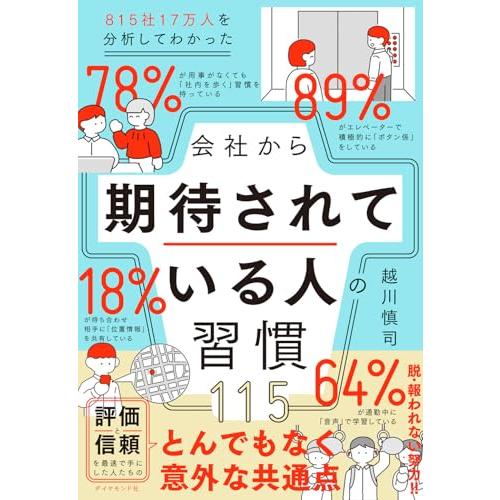 815社17万人を分析してわかった 会社から期待されている人の習慣115 | 