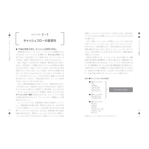 [新版]この1冊ですべてわかる 金融の基本 |  | 01
