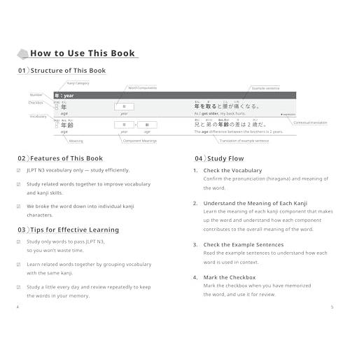 JLPT N3 FAST PASS 合格単語 Vocabulary（日本語能力試験） |  | 01