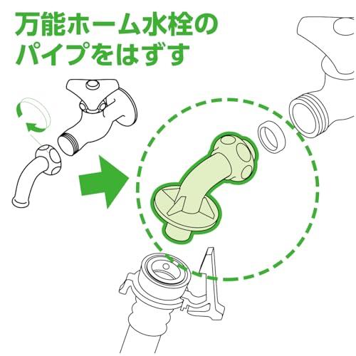 SANEI(サンエイ) 洗濯機用L型ニップル 給水ホースを接続 W26山20 PY12J-85X-16 ホワイト |  | 01