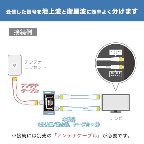 ホーリック アンテナ分波器 【4K8K放送(3224MHz)/BS/CS/地デジ/CATV 対応】 ケーブル2本付属 40cm BCUV-971 |  | 01