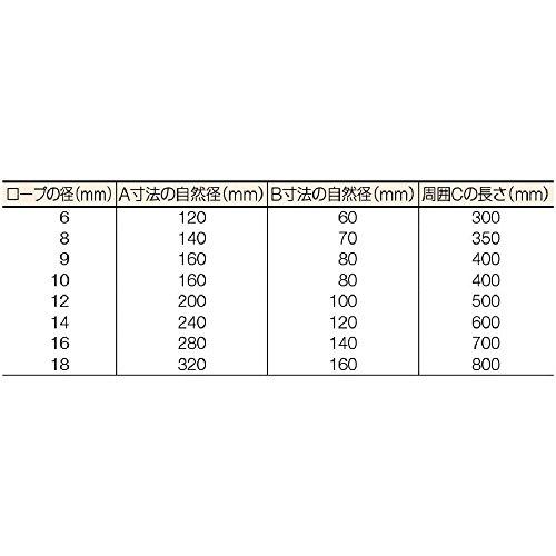 TRUSCO(トラスコ) Wスリング Aタイプ 18mmX4m GR-18S4 |  | 01