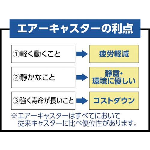 TRUSCO(トラスコ) アルミカート 内寸540×375 エアーキャスター TALC-50G-ALG |  | 01